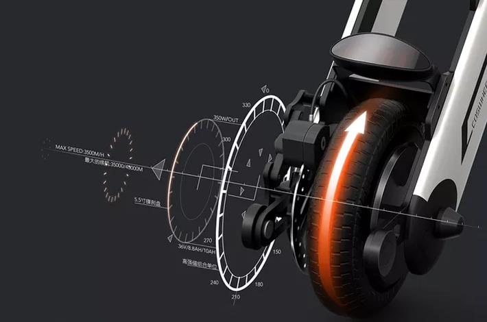 Xiaomi Promotes and Pursues 110000 RPM Motors